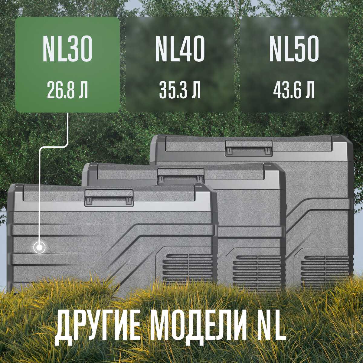 Автохолодильник Alpicool NL30 фотография 10