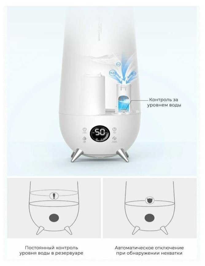 Увлажнитель воздуха Deerma DEM-LD612 фотография 17