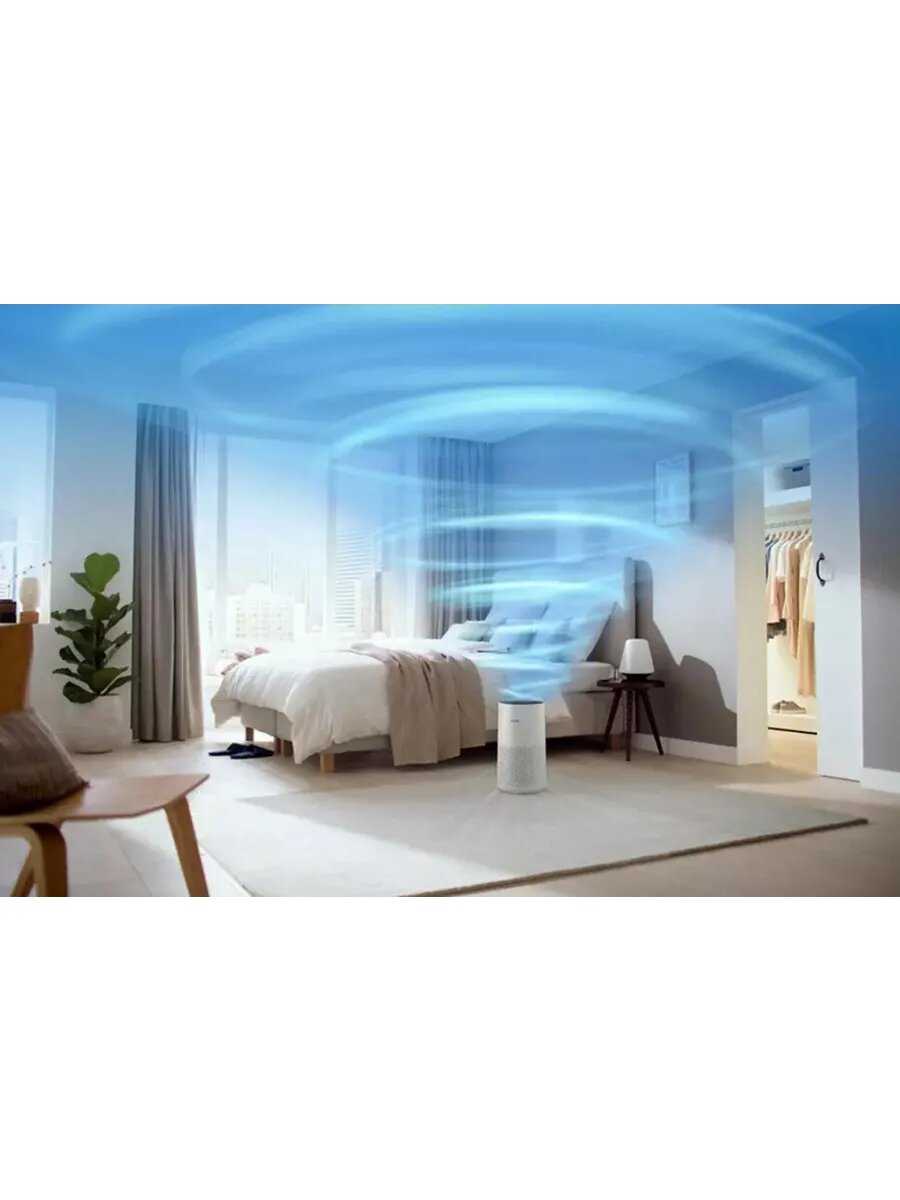 Увлажнитель-очиститель воздуха Philips AC1715/10 фотография 11