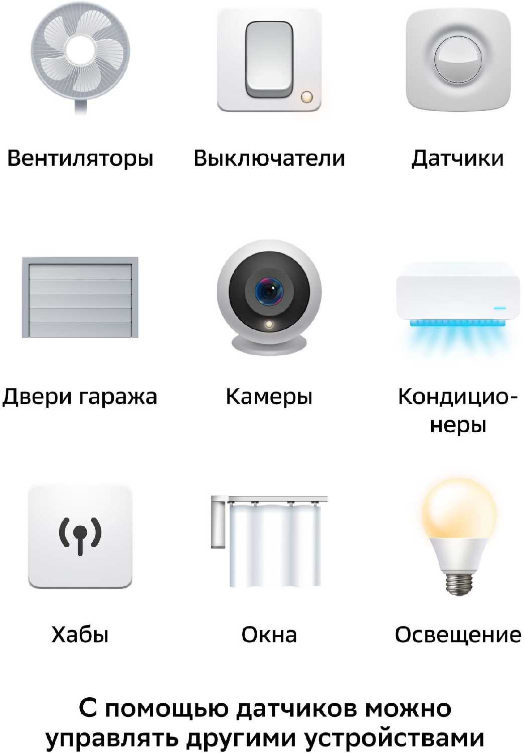 Комплект умных датчиков Sber Комплект умных датчиков + умный хаб (SBDV-00068R) фотография 25