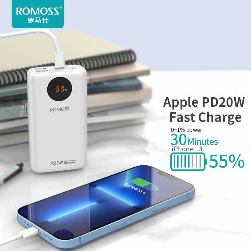 Внешний аккумулятор Romoss SW10PF 10000 mAh фотография 6