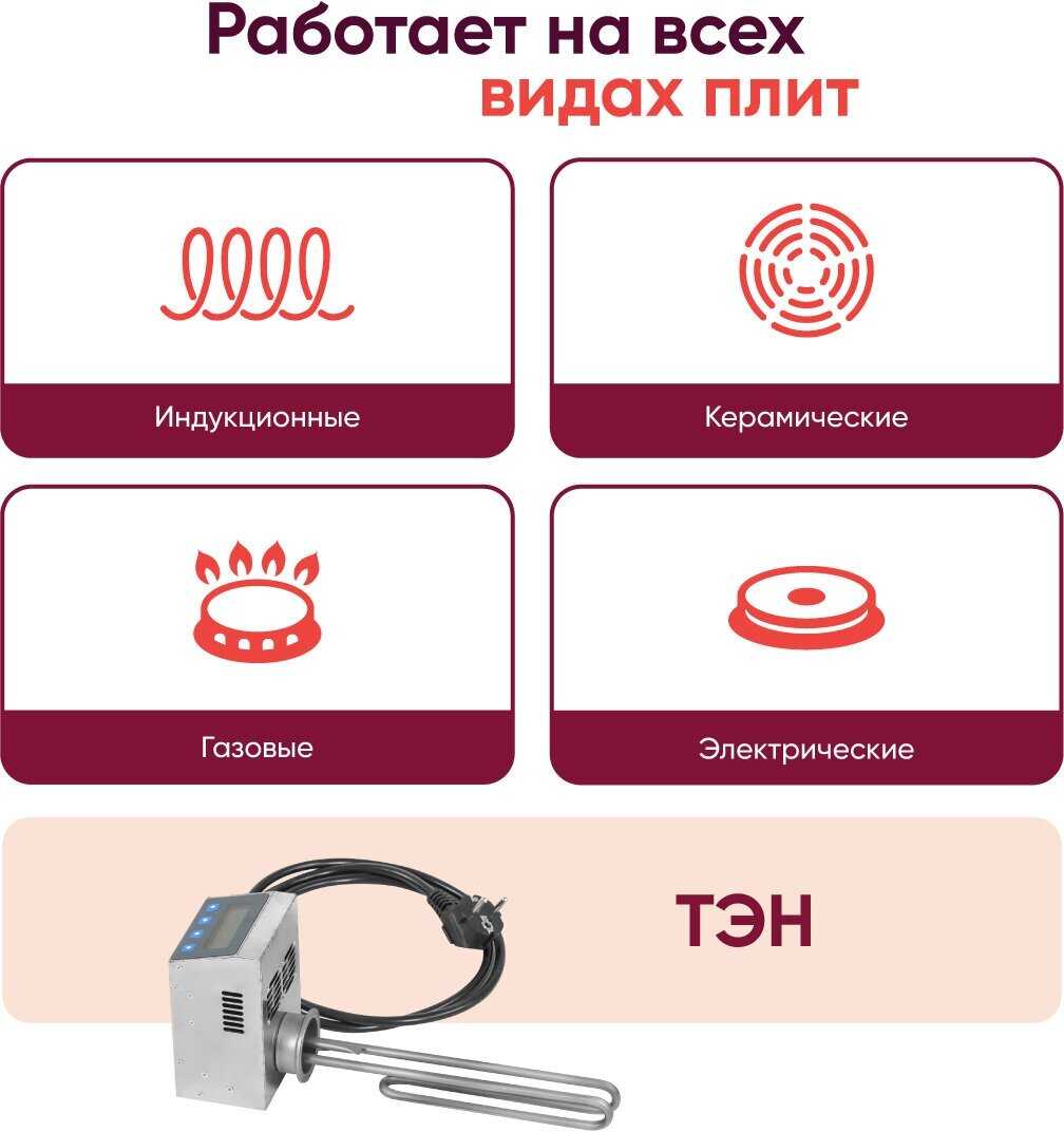 Автоклав Wein Автоклав Wein (23 литра) фотография 14