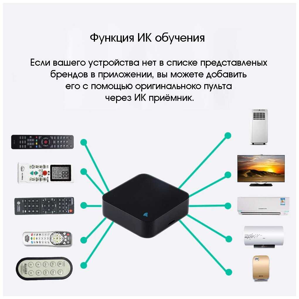 Умный пульт для управления любыми бытовыми приборами со смартфона Орбита OT-HOS06 ( работает с Алисой, Amazon Alexa, Google Assistant) фотография 11