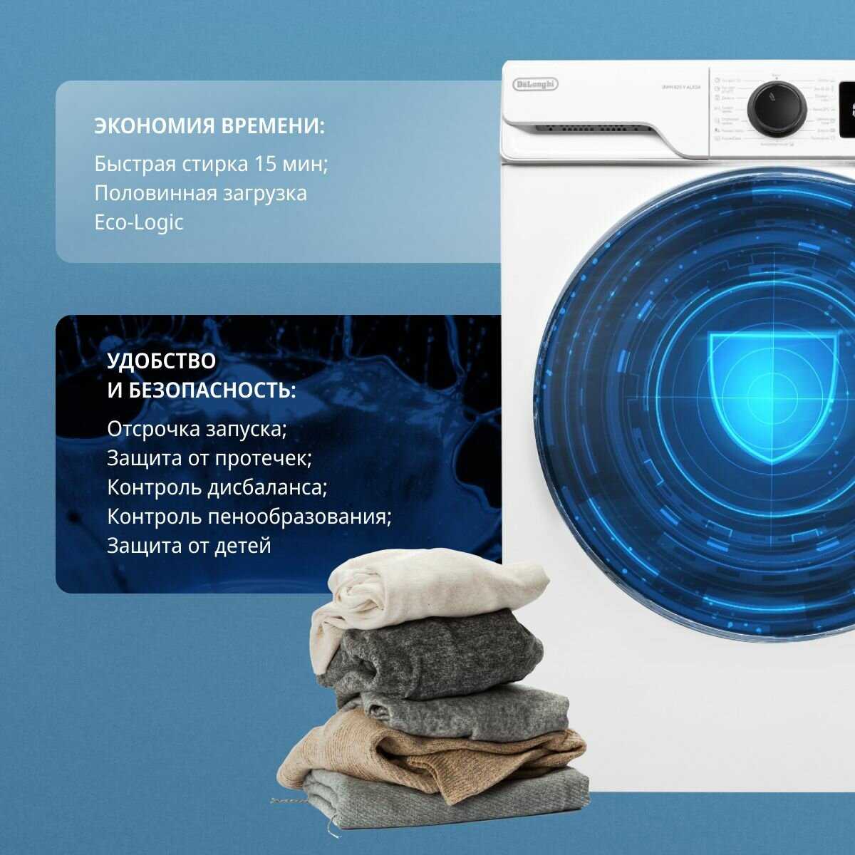 Стиральная машина DeLonghi DWM 825 V ALICIA 56 см, 8 кг, отсрочка старта, 15 программ, половинная загрузка Eco-Logic, с функцией пара фотография 11