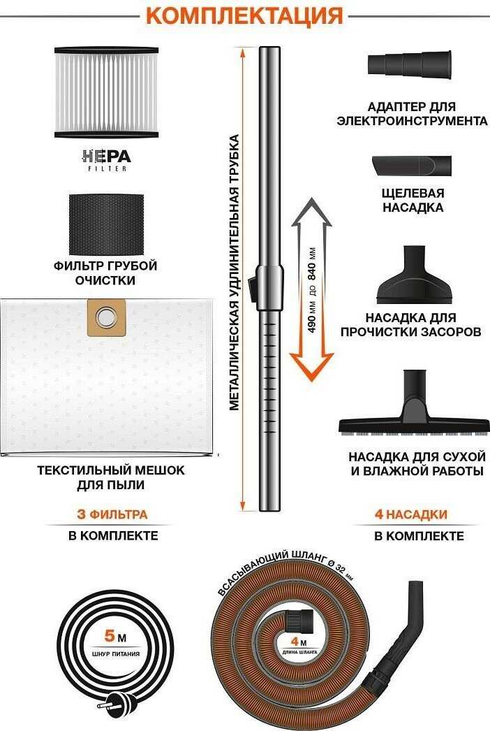 Пылесос DAEWOO DAVC 2500SD (1.4кВт, 25л) фотография 15