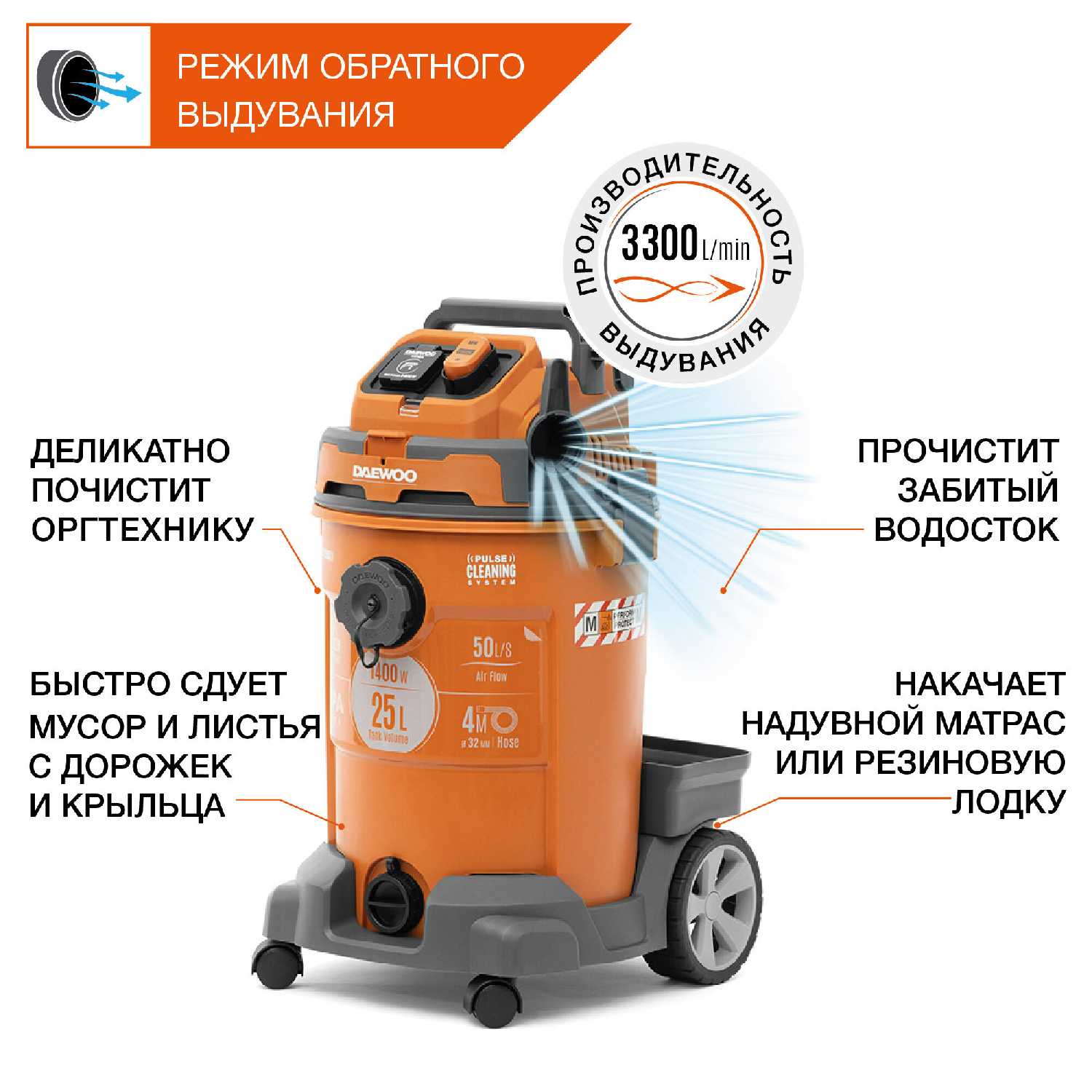 Пылесос DAEWOO DAVC 2500SD (1.4кВт, 25л) фотография 3