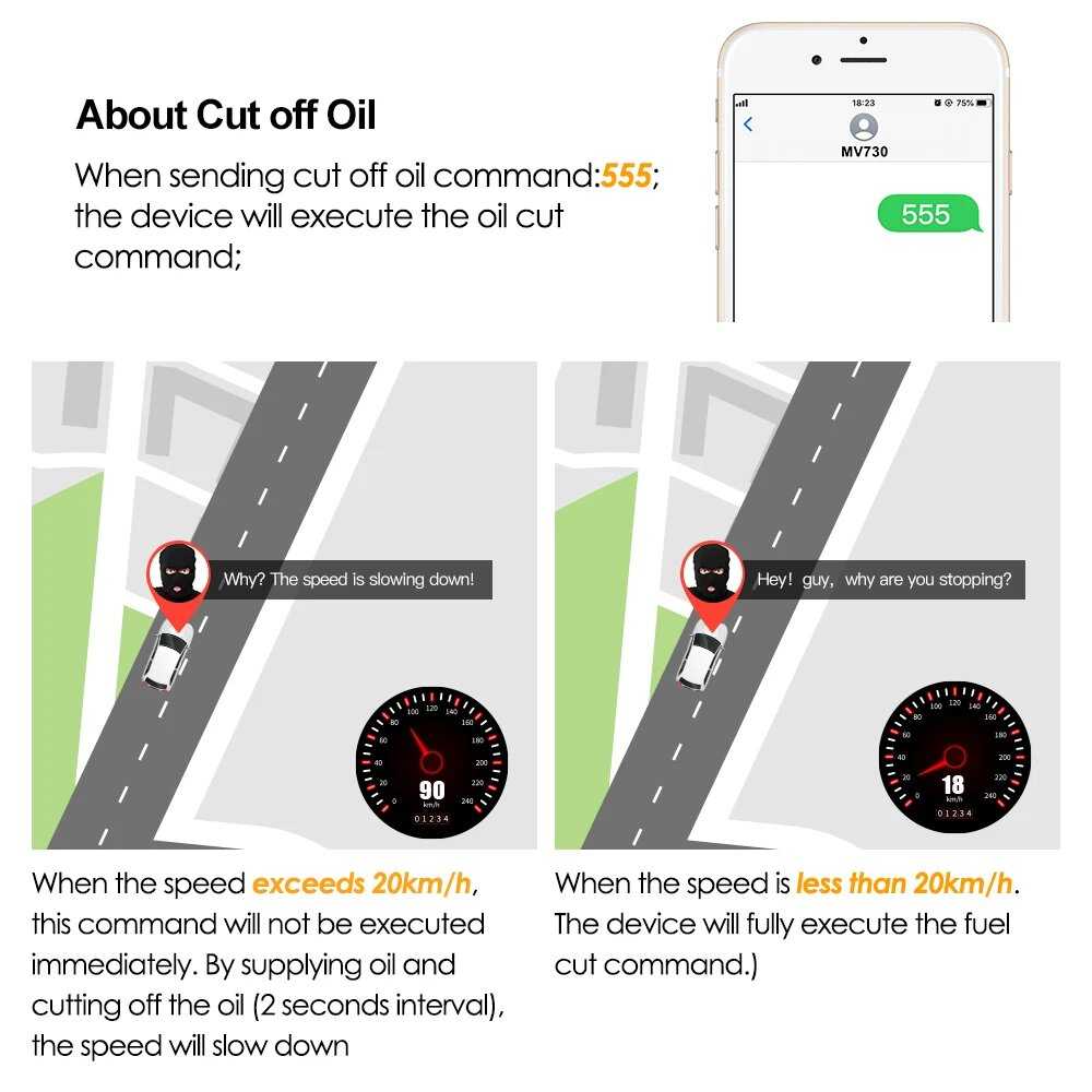 GPS трекер Micodus MV720 фотография 14