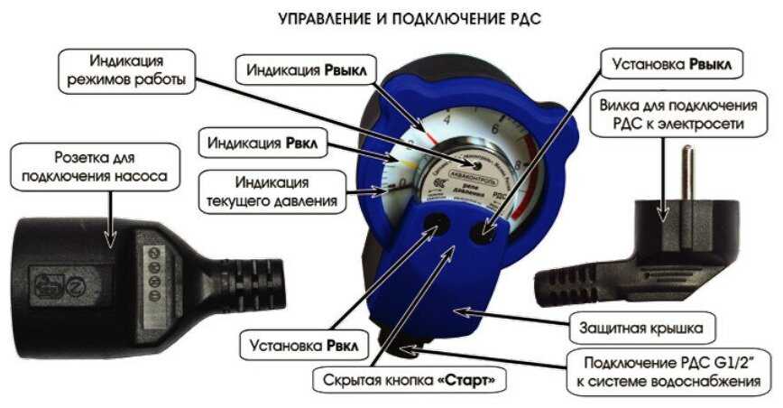 Реле давления воды стрелочное EXTRA Акваконтроль РДС-30 G1/2 (точность 10%) фотография 3