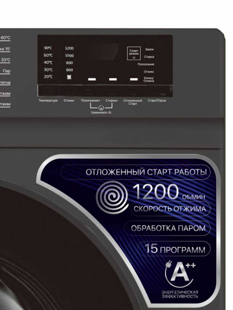 Стиральная машина WILLMARK wmf-7512isw фотография 14
