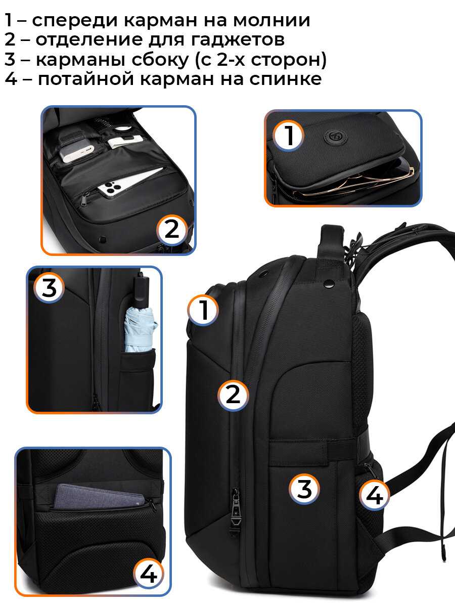 Рюкзак Ozuko Рюкзак Ozuko (26л) фотография 4