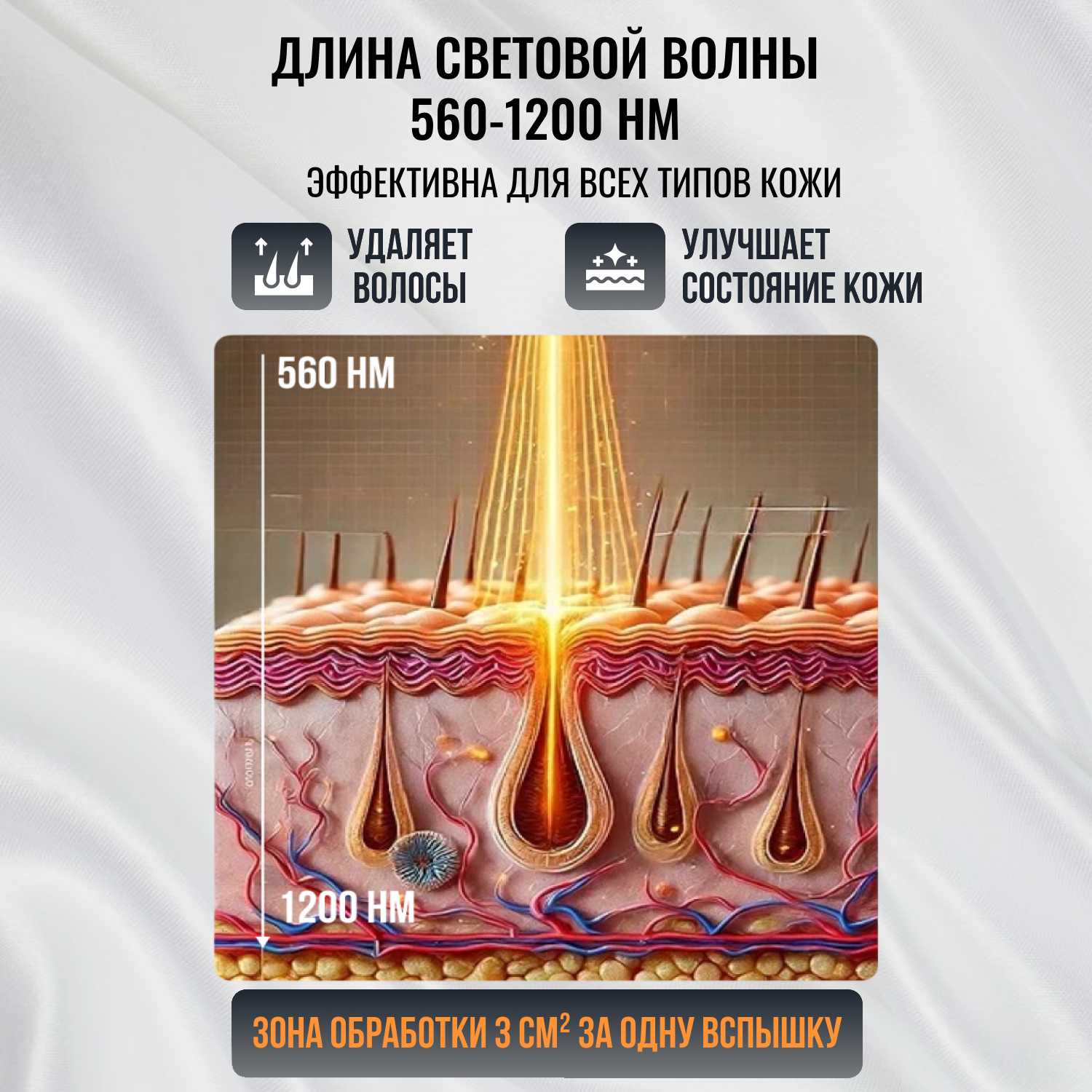 Профессиональный фотоэпилятор Gecht IPL (999 999) фотография 11