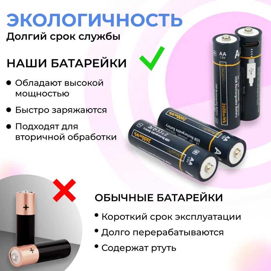 Аккумуляторные батарейки АА 2600 mWh с повторной зарядкой Type-C (4 шт) фотография 12