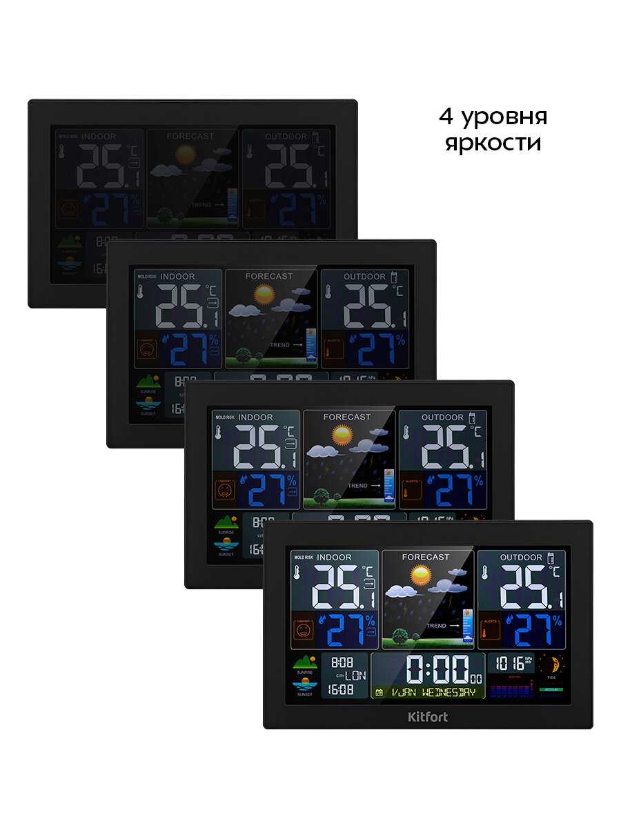 Метеостанция Kitfort КТ-3734 фотография 1