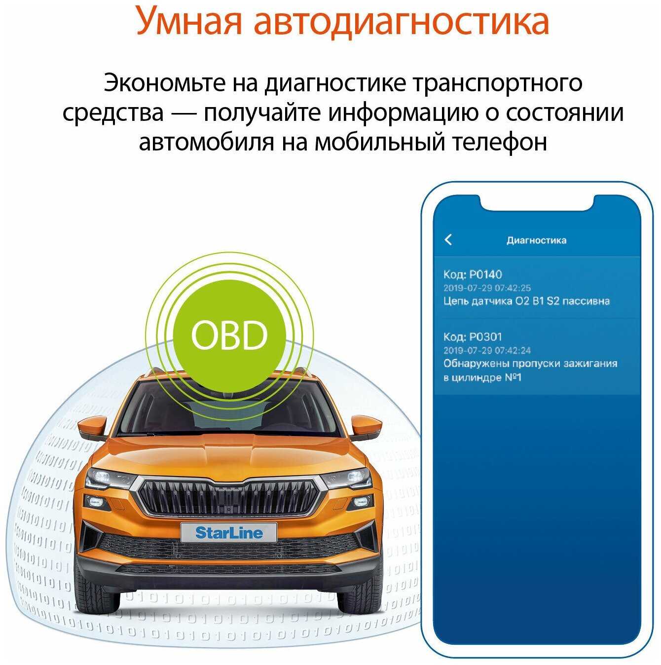 Охранно-телематический комплекс StarLine E96 v2 BT ECO 2CAN+4LIN 2SIM GSM фотография 6