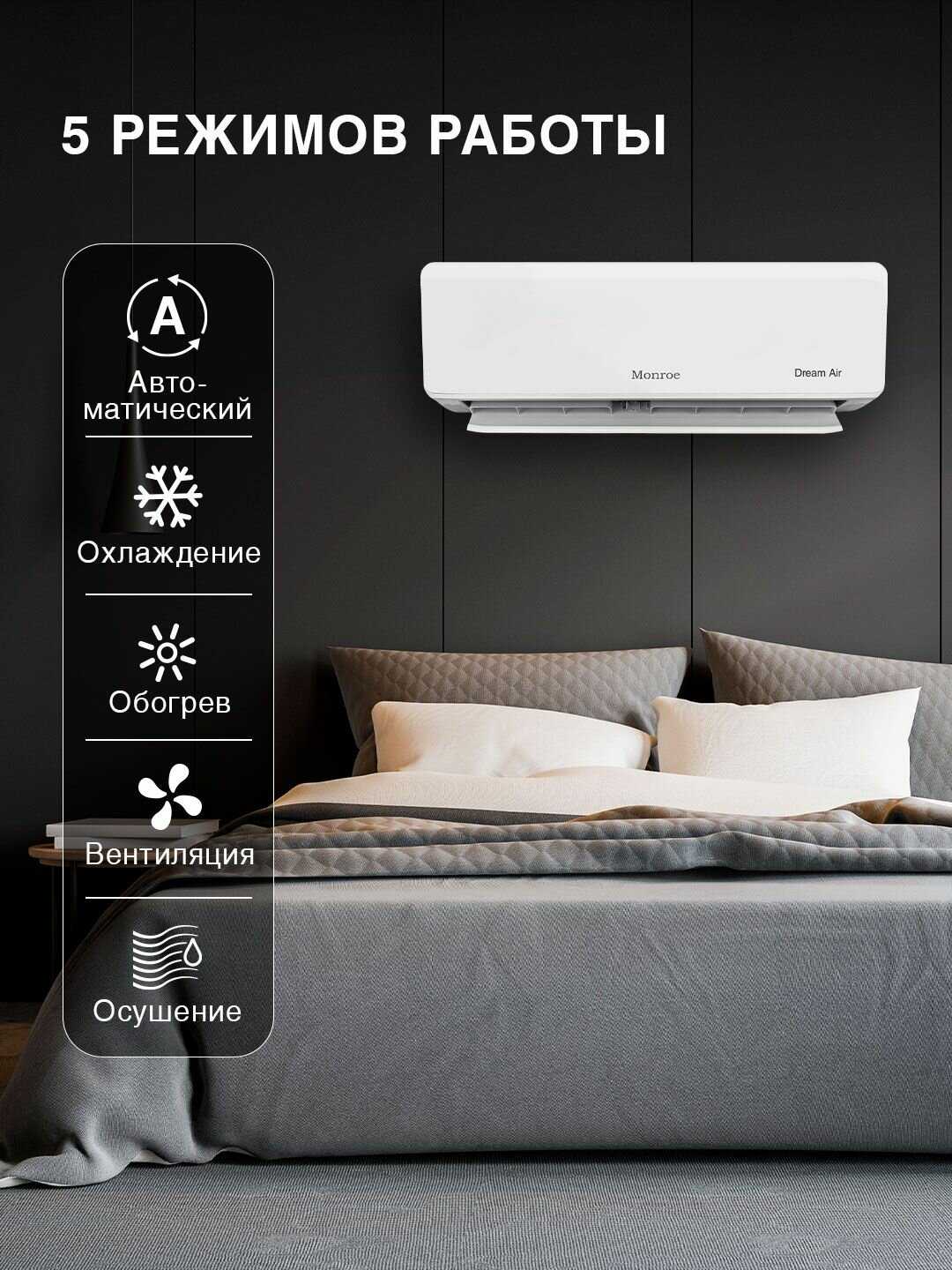 Сплит-система MONROE MAM-07H/N1 фотография 1