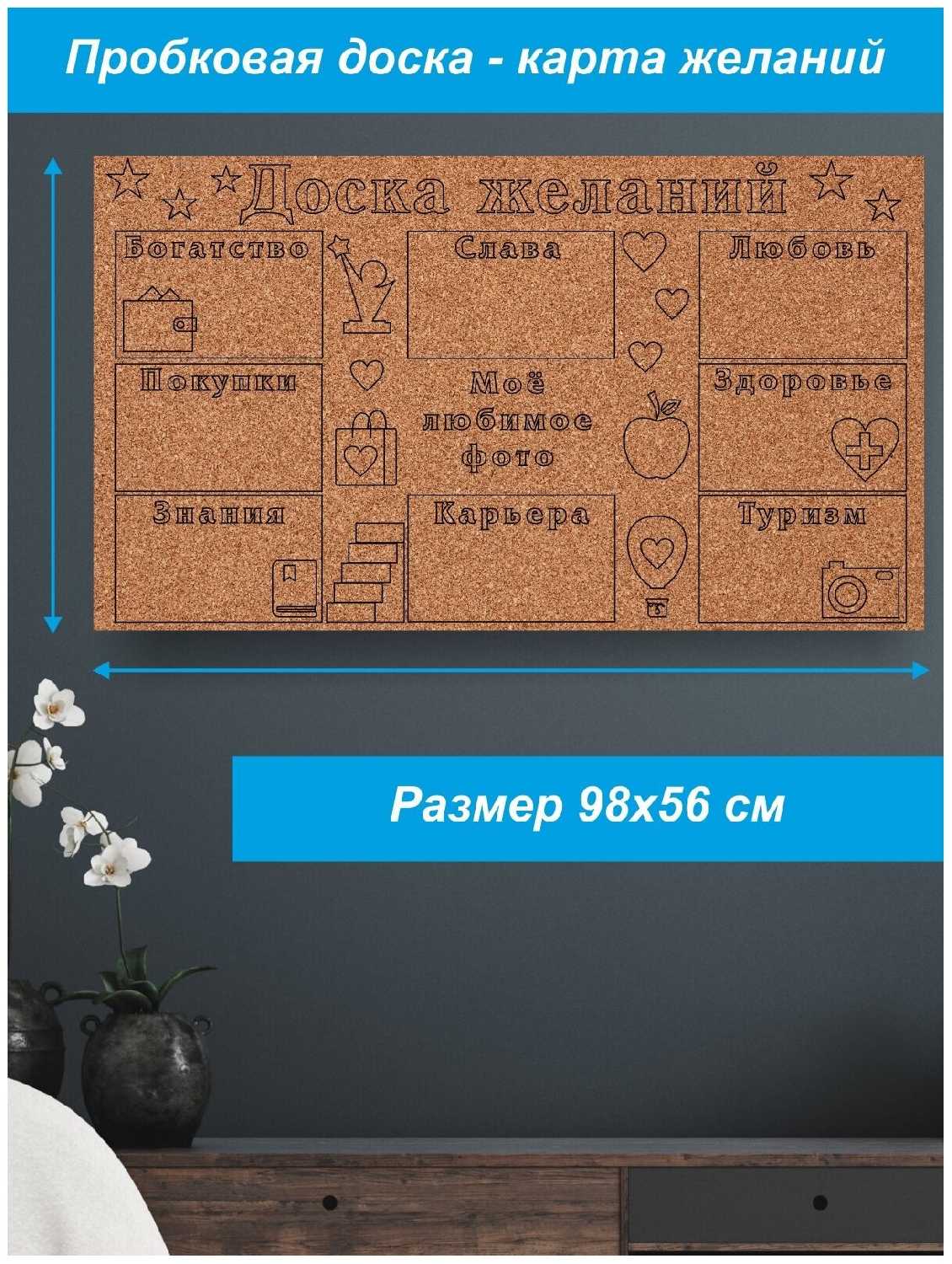 Пробковая доска Доска желаний