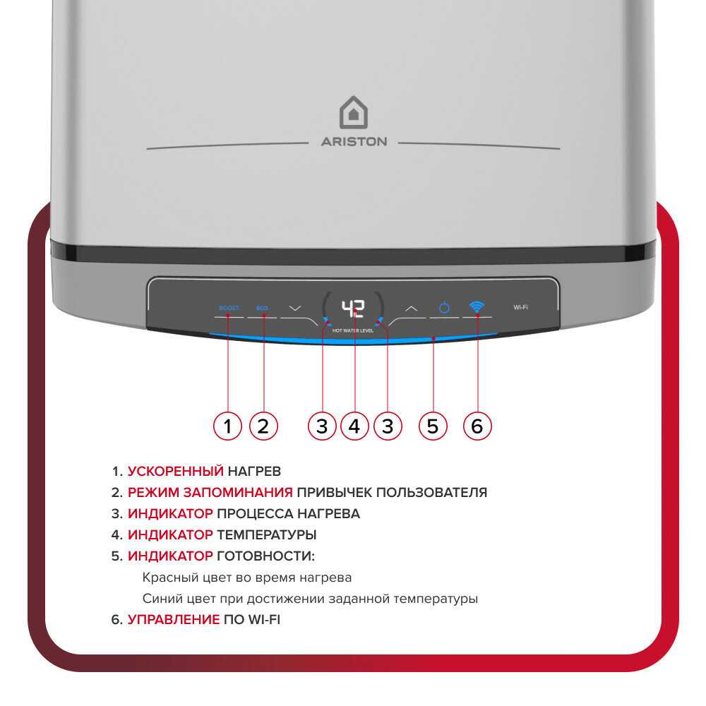 Накопительный водонагреватель электрический Ariston VELIS LUX ABSE DRY WIFI 50 фотография 13