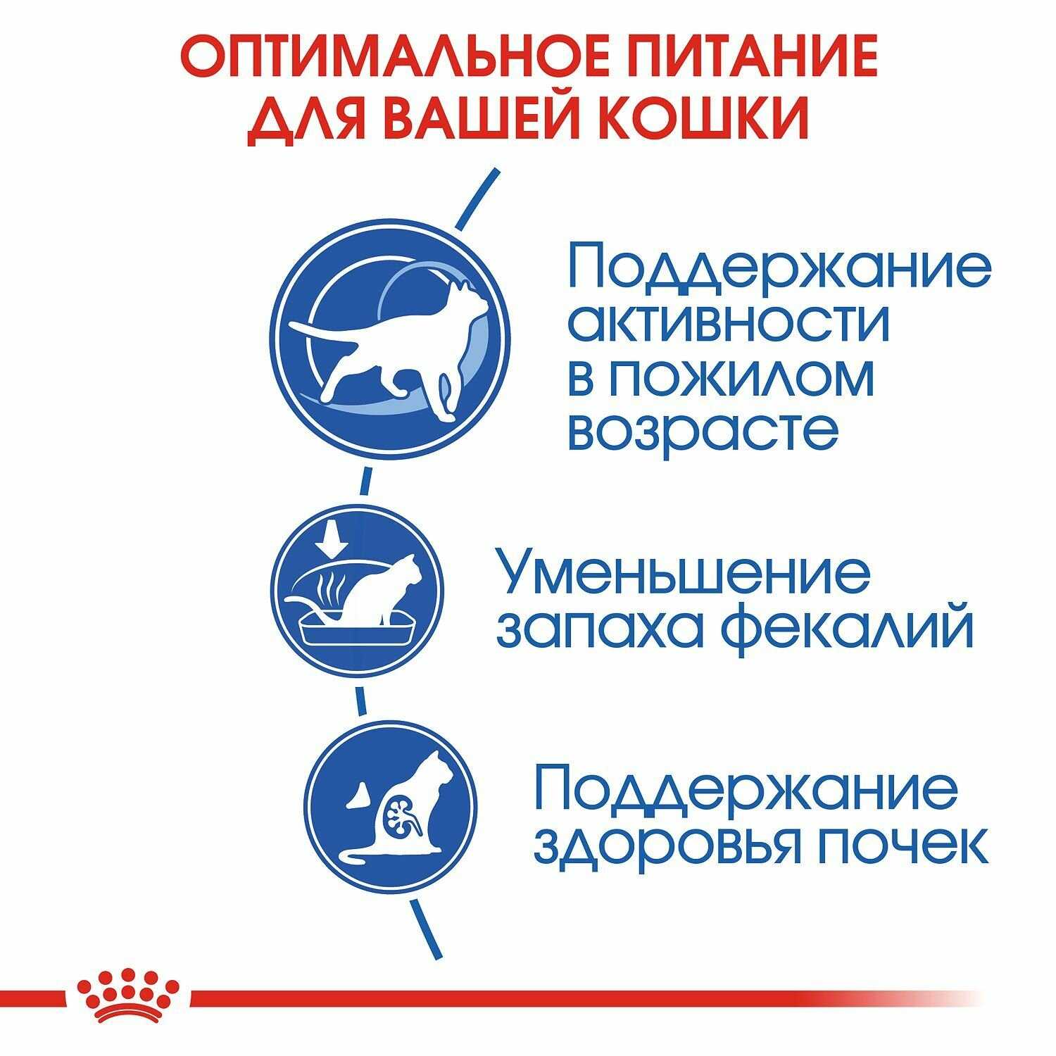 Корм Royal Canin для стерилизованных пожилых кошек фотография 16