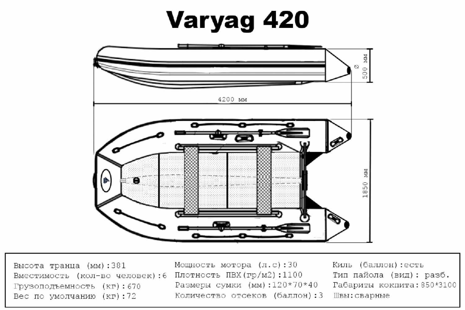 Надувная лодка Varyag Лодка Varyag 420 фотография 12