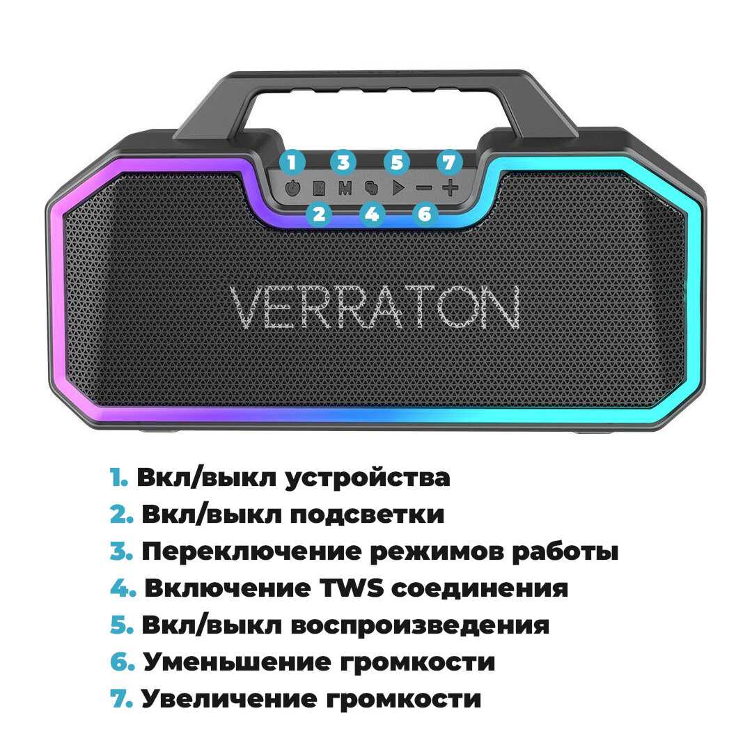 Колонка портативная VERRATON Beatmeister R-15 фотография 10