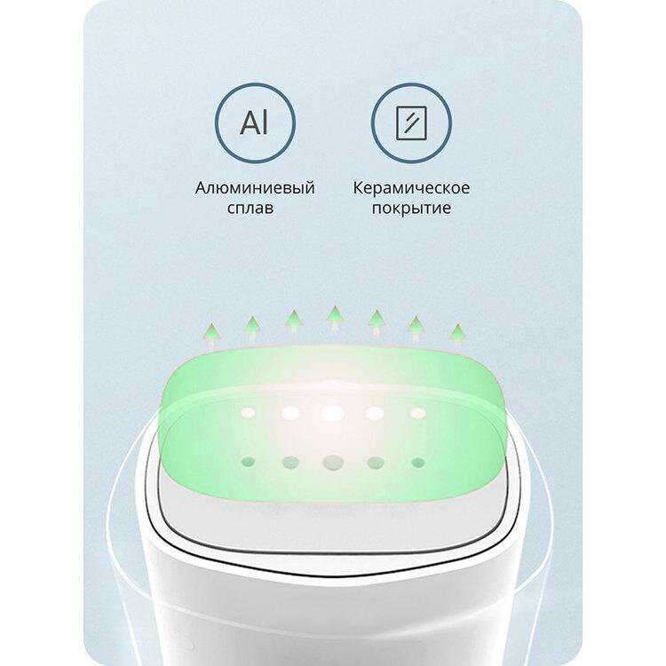 Ручной отпариватель Xiaomi Zanjia ZJ (GT-306LG) фотография 7