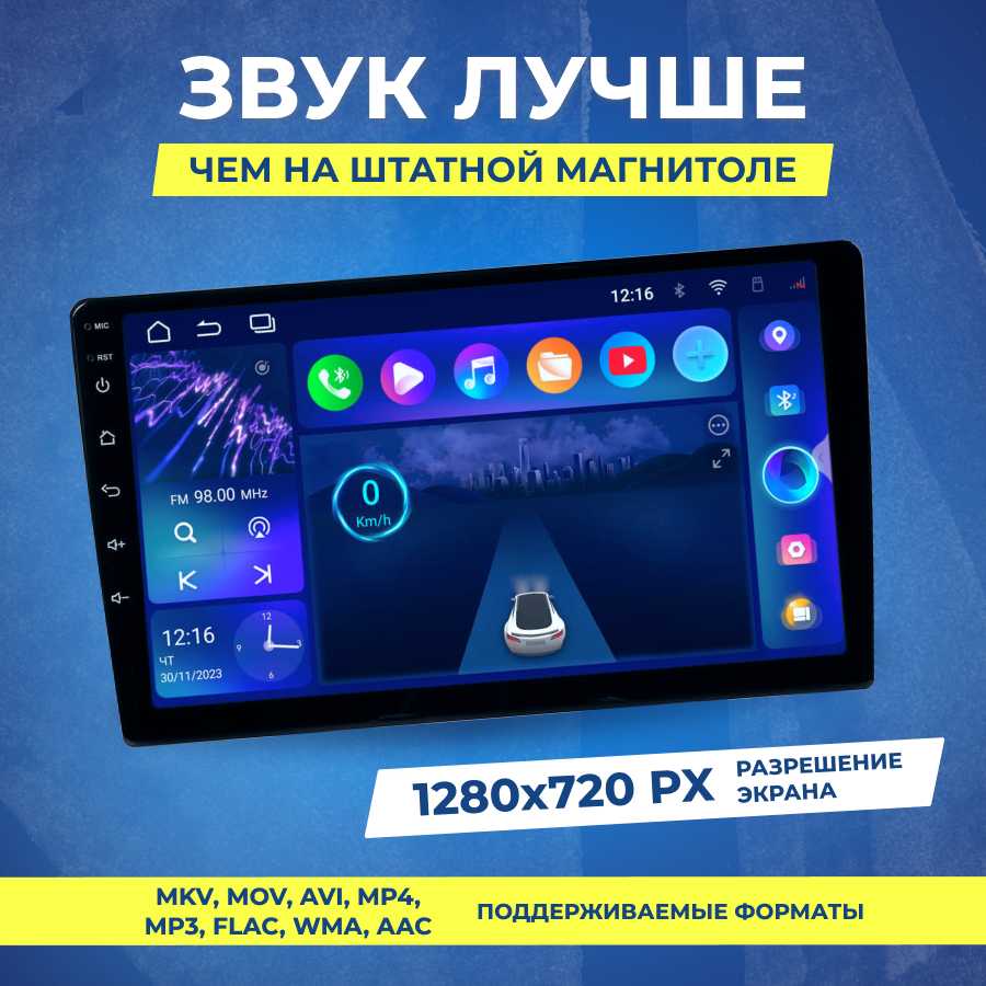 Ресивер-Мультимедиа USB INCAR 9