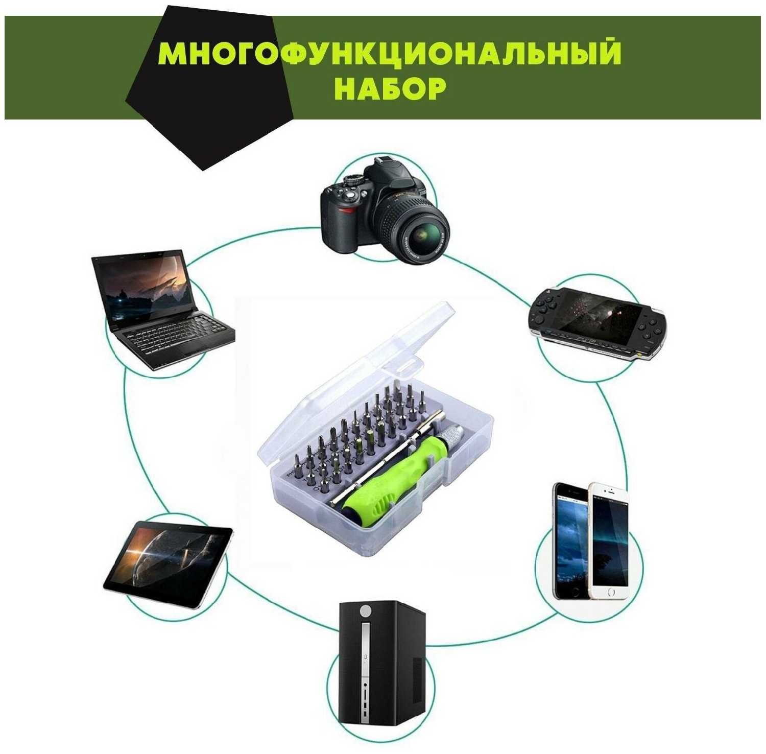 Набор качественные многофункциональные мини-отвертки биты 32 в 1 магнитные фотография 1