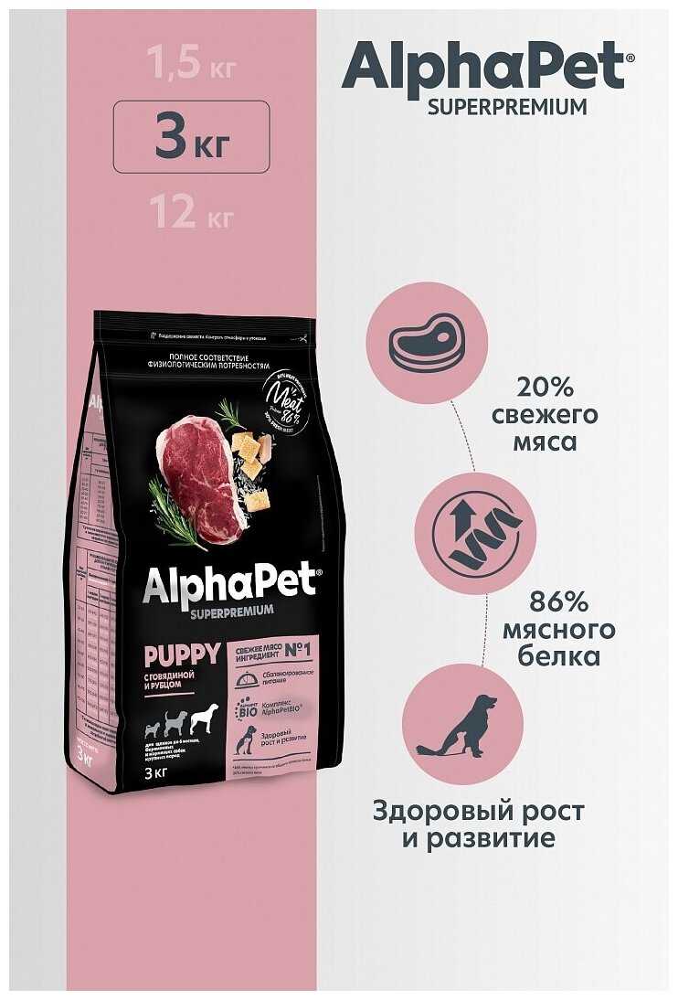 Сухой корм для собак AlphaPet Superpremium фотография 10
