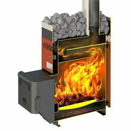 Печь для бани теплодар РУСЬ-9 Л фотография 11