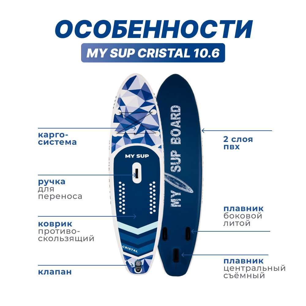 Сап борд MY SUP 12.6 Tropics фотография 2