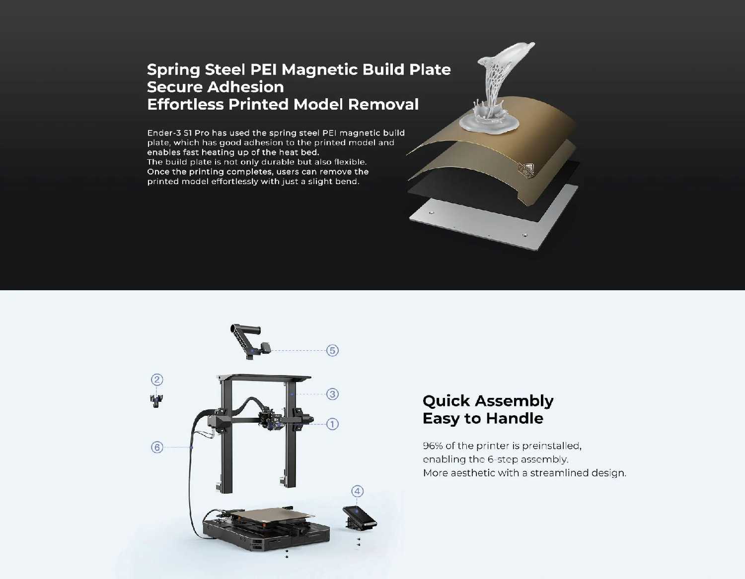 3D принтер Creality Ender-3 S1 Pro фотография 8