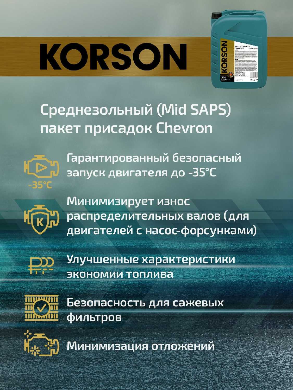Масло моторное KORSON FULL SYNTHETIC 5W-40 A3/B4 фотография 13