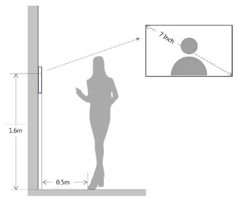 Домофон DHI DHI-VTH5221DW-S2 фотография 6