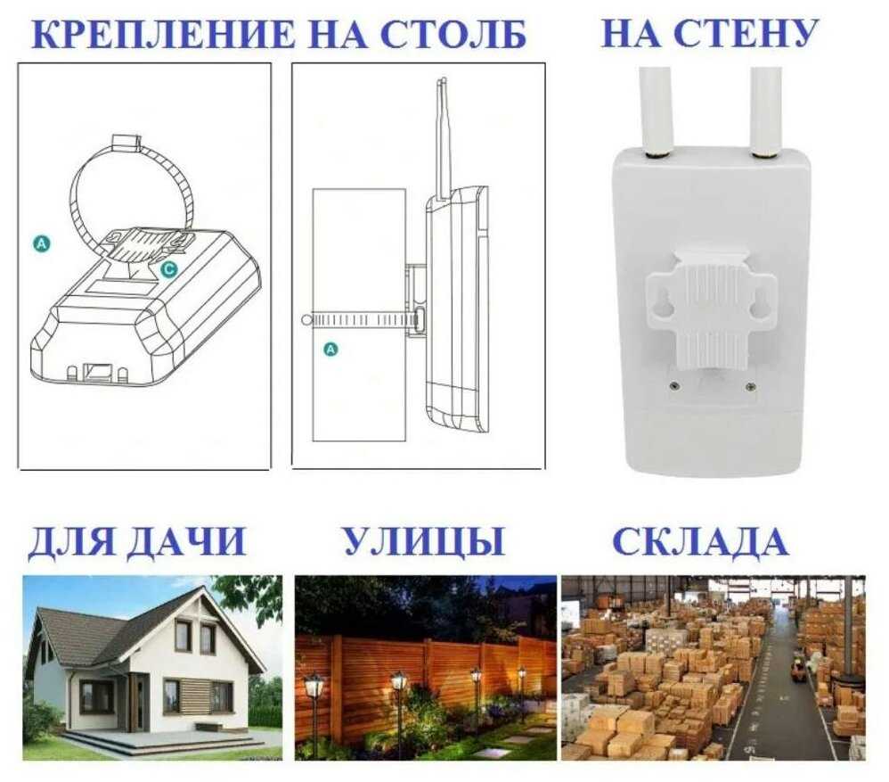 Уличный роутер Wifi 4G пылевлагозащищенный фотография 2