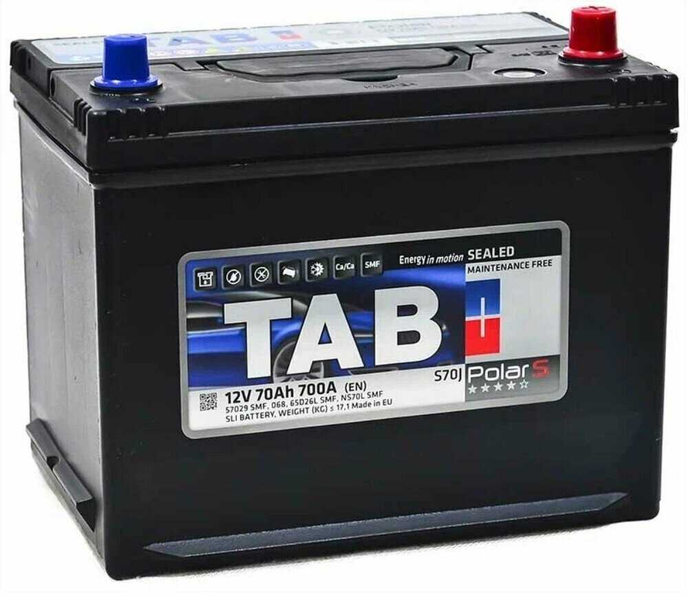 Аккумулятор TAB Polar S Asia S70J (246870) фотография 12