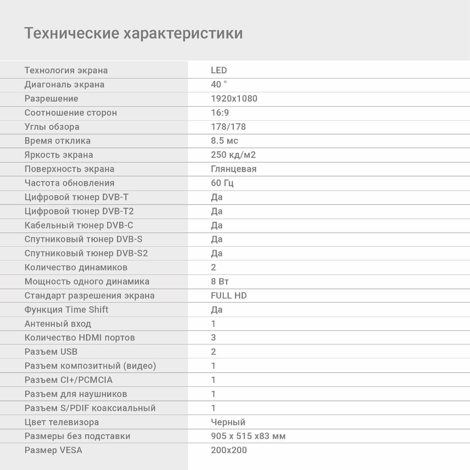 Телевизор Digma DM-LED40MBB21 фотография 12