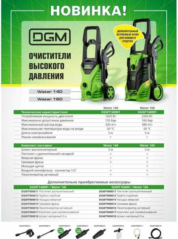 Очиститель высокого давления DGM Water 140 (DGWT140001) фотография 5