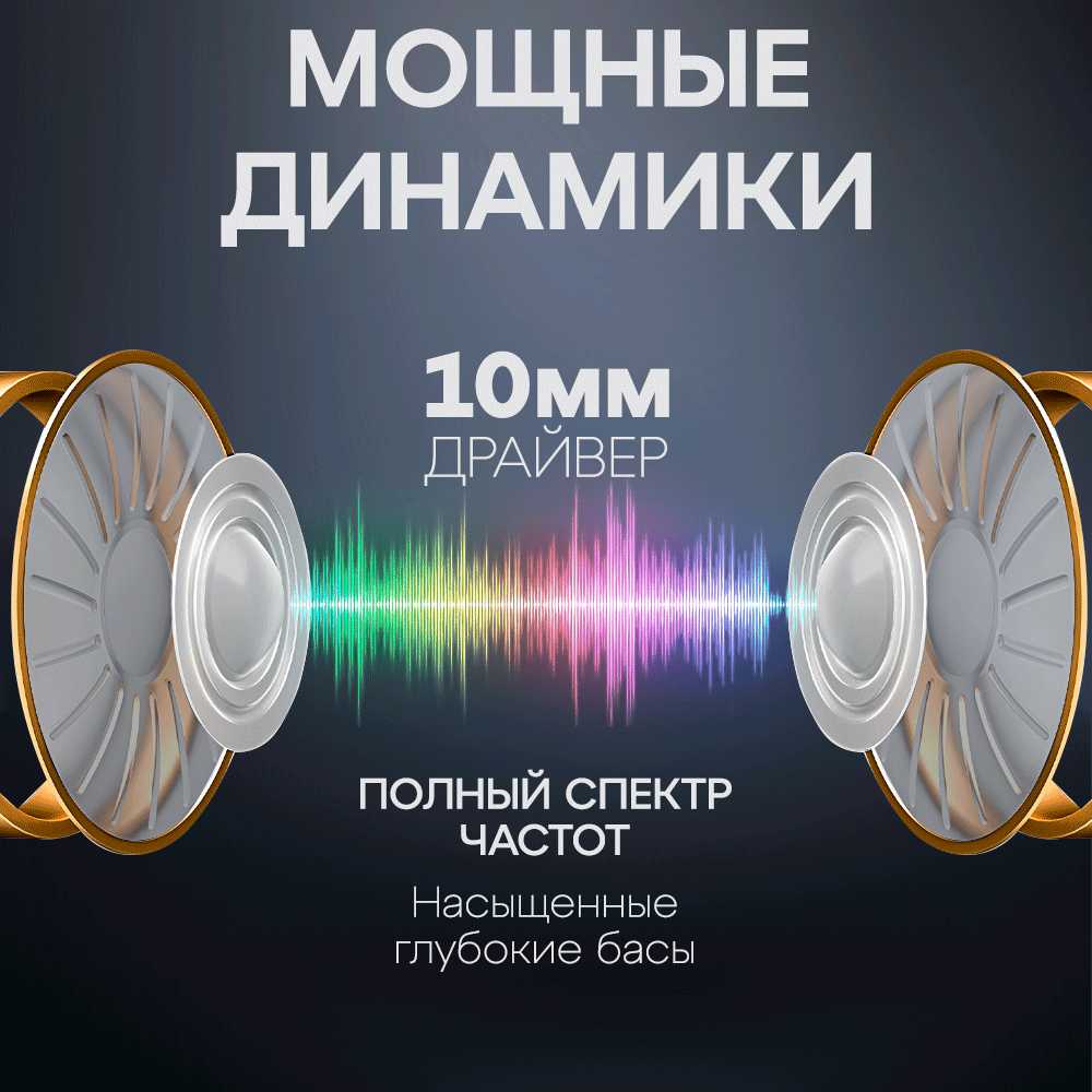 Беспроводные наушники Havit TW959 фотография 11