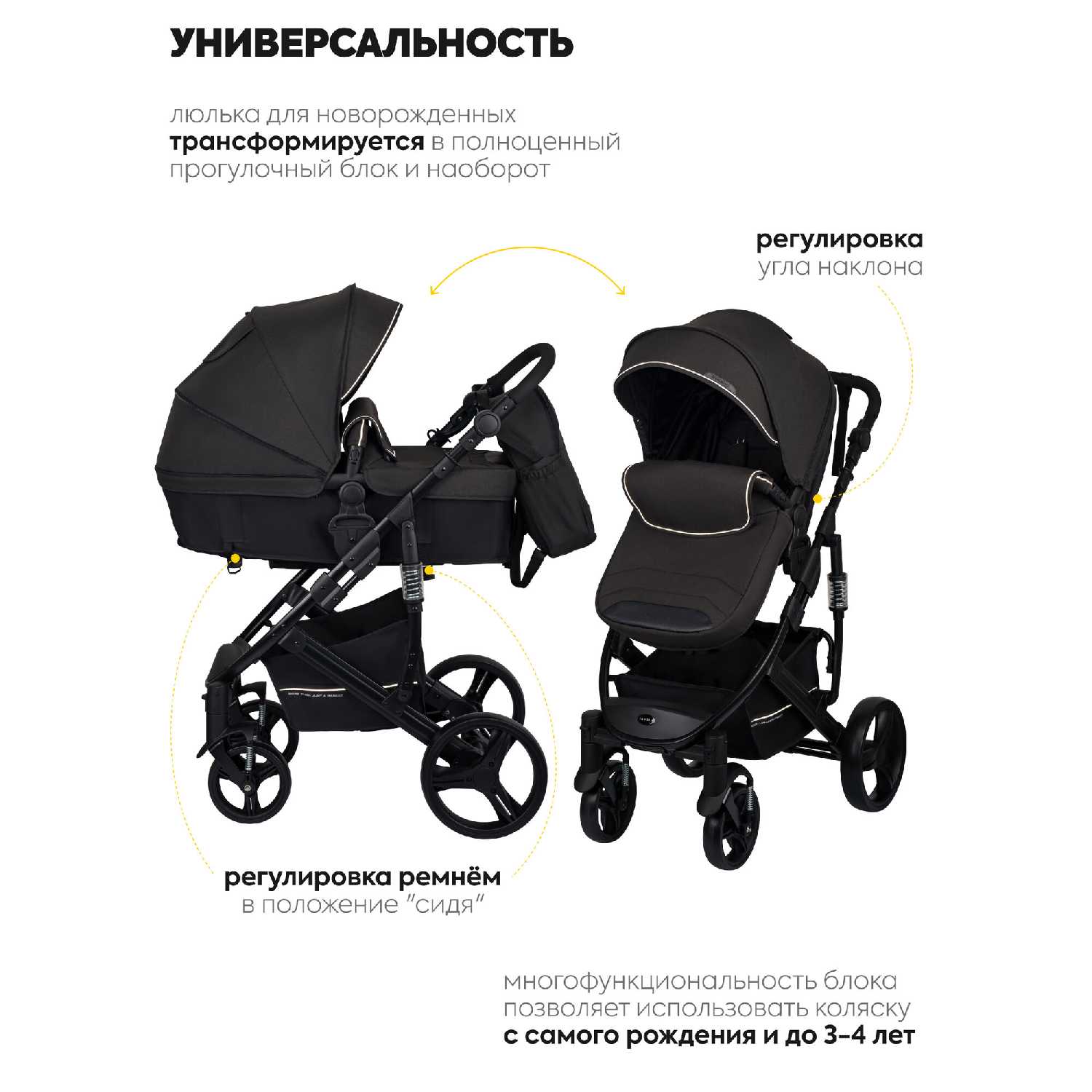 Коляска трансформер для новорожденных 3 в 1 Jovola Pulsar (SK668) фотография 30
