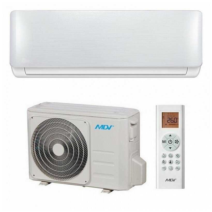 Кондиционер MDV Aurora R32 (MDSA-12HRN8/MDOA-12HN8) фотография 19