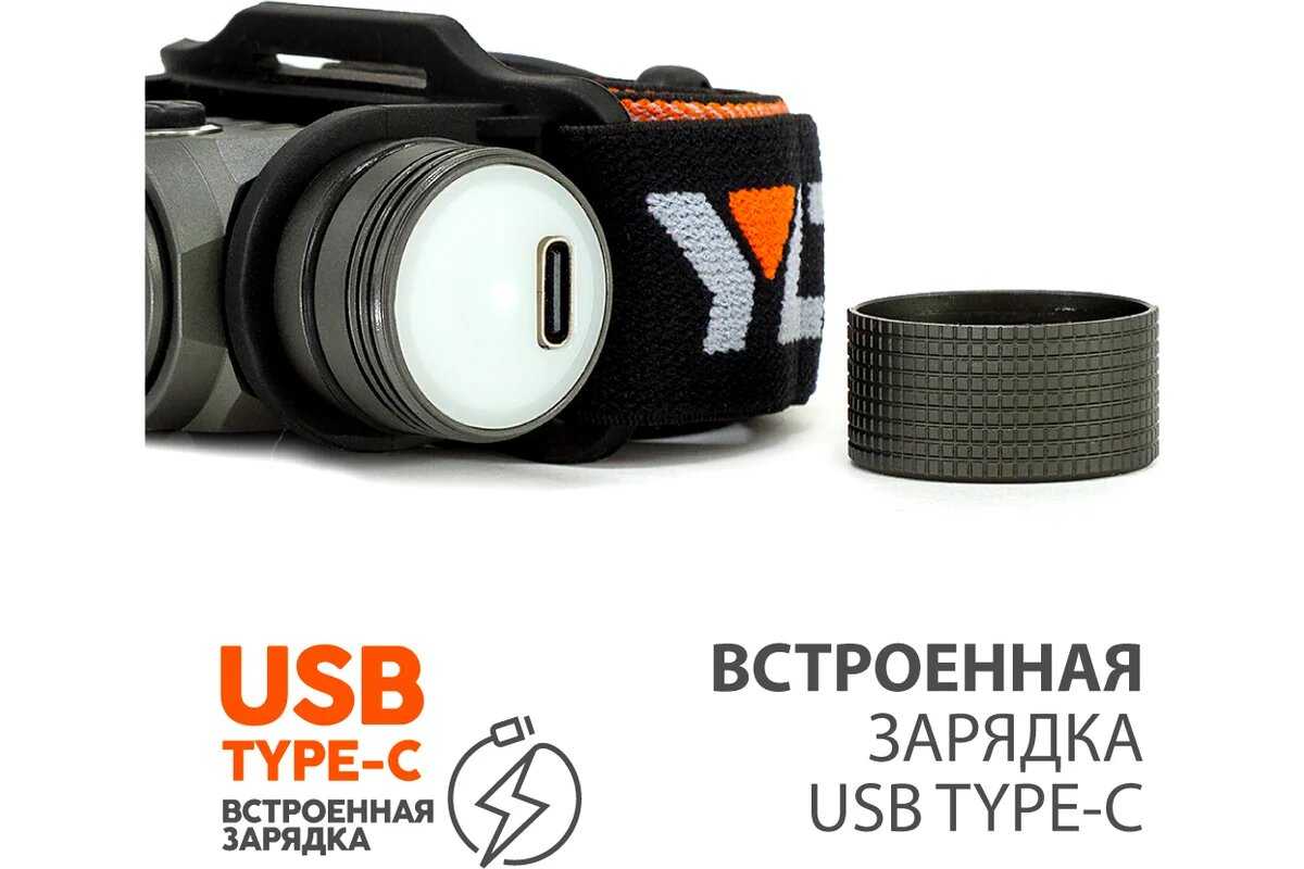 Налобный фонарь Яркий Луч YLP Panda 4.2R фотография 5