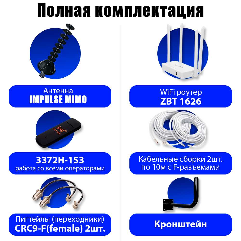 Комплект Интернета Impulse 2x17 4G USB Модем + LTE MiMO Антенна + WiFi Роутер фотография 1