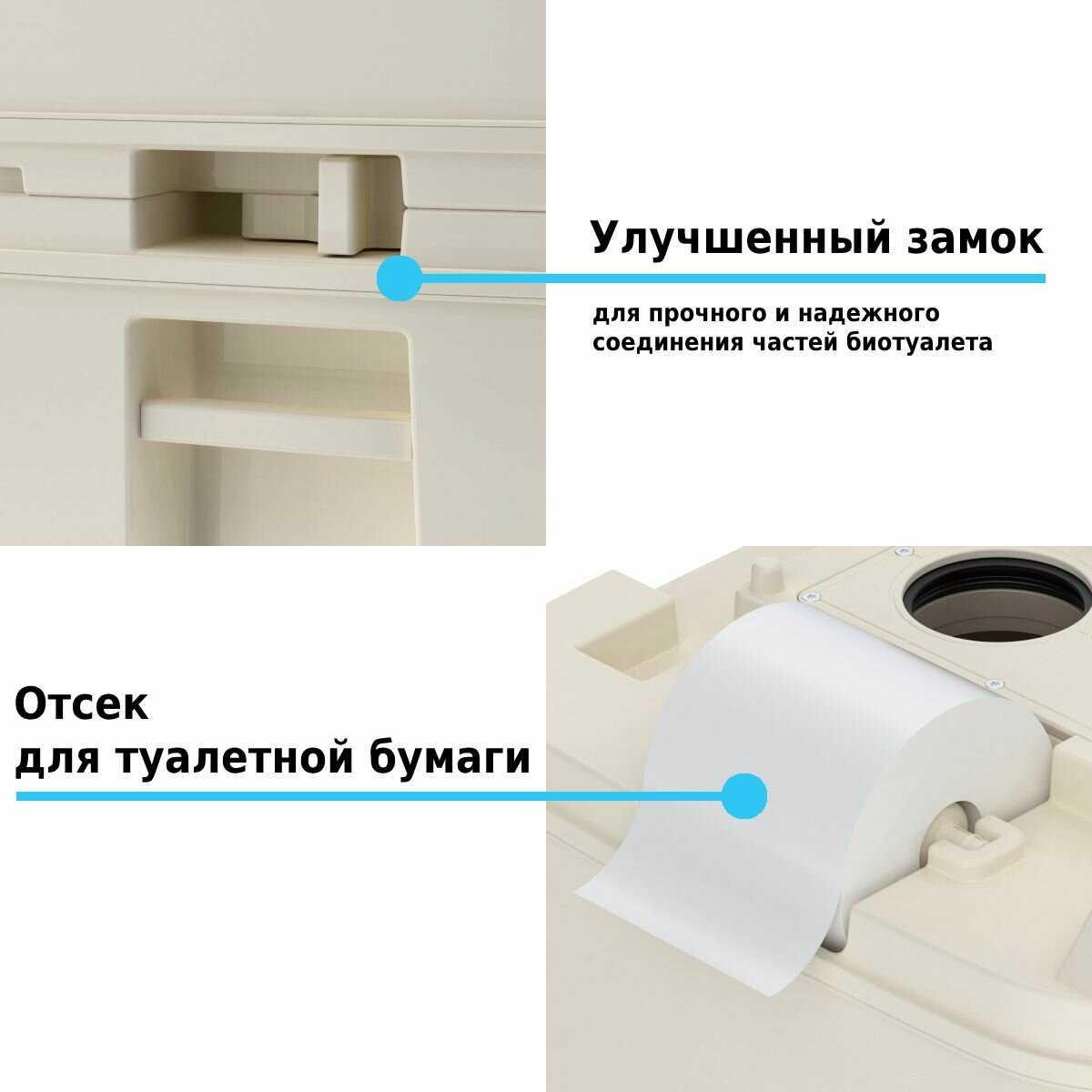 Биотуалет LUPMEX Биотуалет (79126) фотография 10