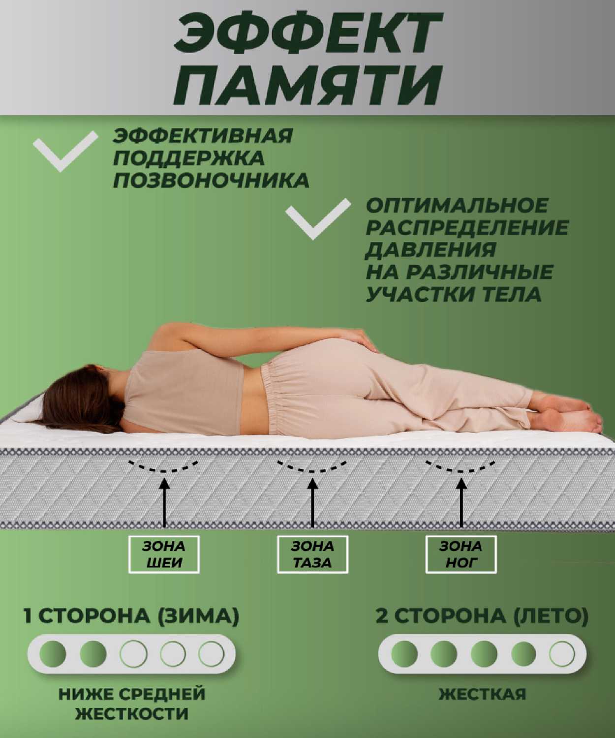 Матрас Devison Memory Optima фотография 1