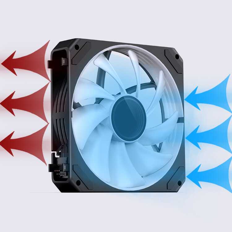 Вентиляторы для корпуса JONSBO ZG-120B (3 in 1) фотография 3
