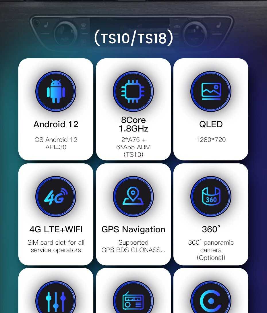 Автомагнитола Магнитола 2 Din Android (TS10) фотография 14