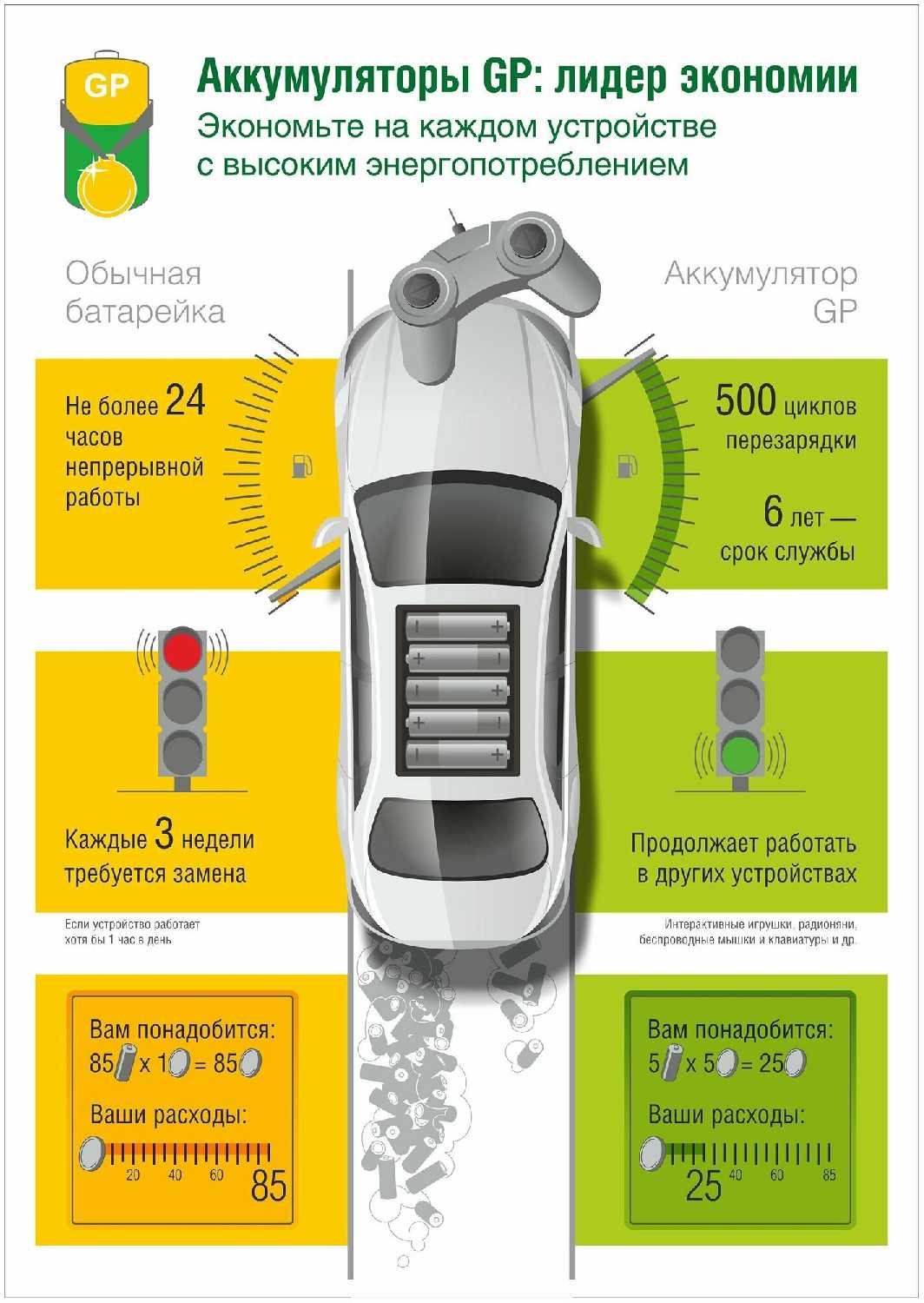 Аккумуляторные батарейки 2700 мАч AA и 1000 мАч AAA (20 шт) фотография 8
