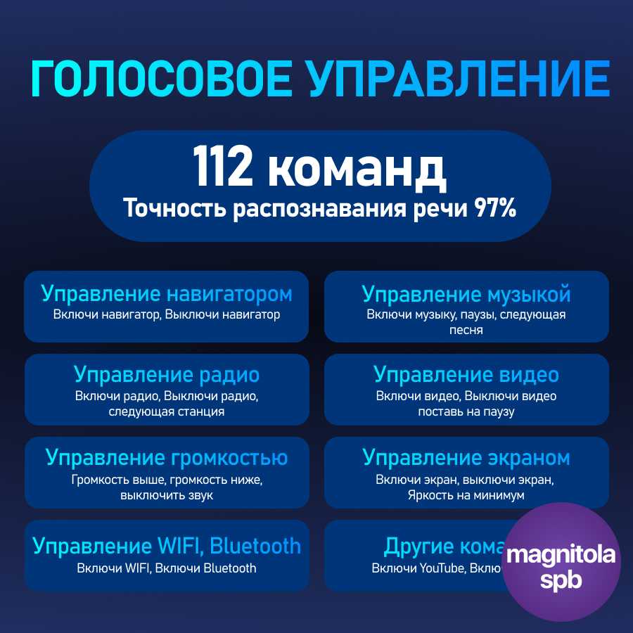 Магнитола Mitsubishi TS10S (4+32GB) фотография 26