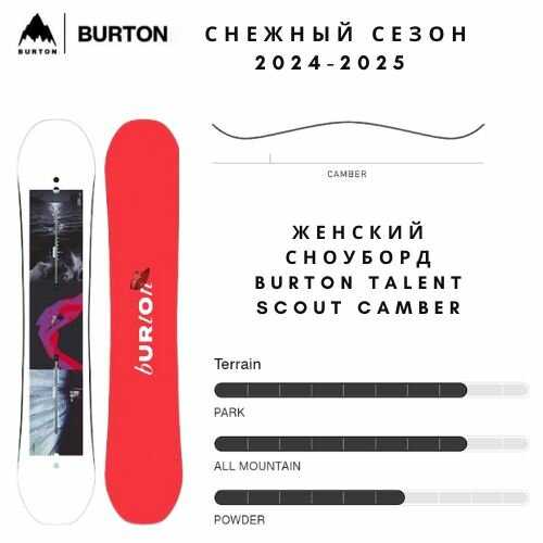 Женский сноуборд Burton Talent Scout Camber
