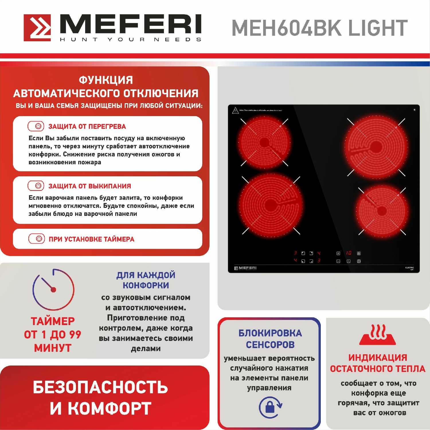 Meferi ULTRA (MEH604BK) фотография 2
